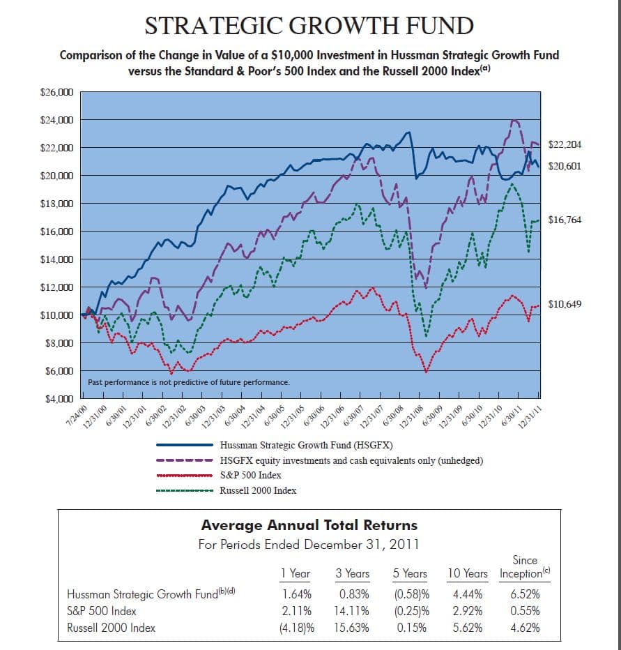  Dual Momentum Investing: An Innovative Strategy for