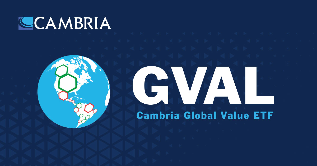 Cambria Fund Profile Sequence: Cambria World Worth ETF (GVAL) – Completely (Not) Crushing It!!! – Meb Faber Analysis – Inventory Market and Investing Weblog