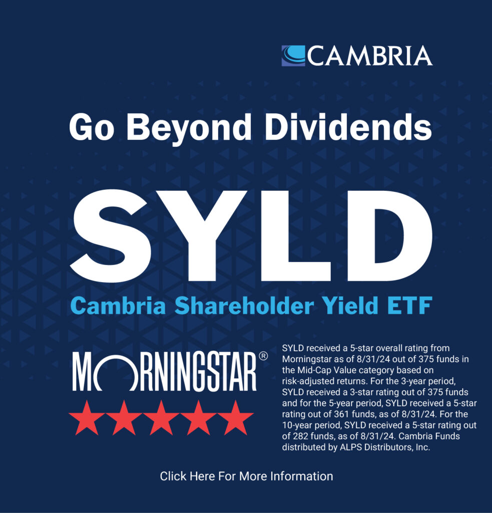 SYLD Cambria Shareholder Yield ETF