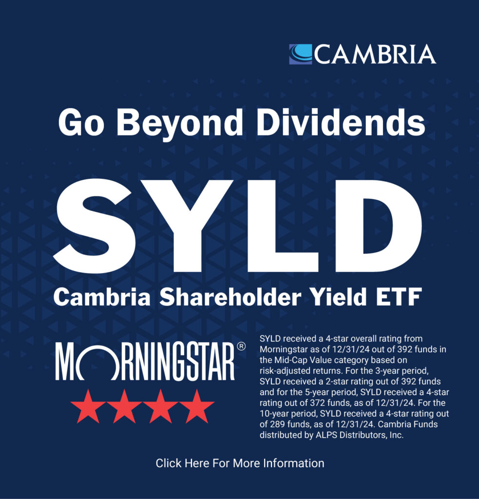 SYLD Morningstar Ad