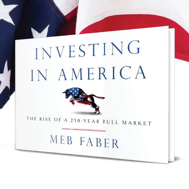 Investing in America: The Rise Of A 250-Year Bull Market